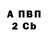 APVP крисы CK Mull3